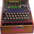 Machine Enigma (XXe siècle) ouverte et séparée en zones