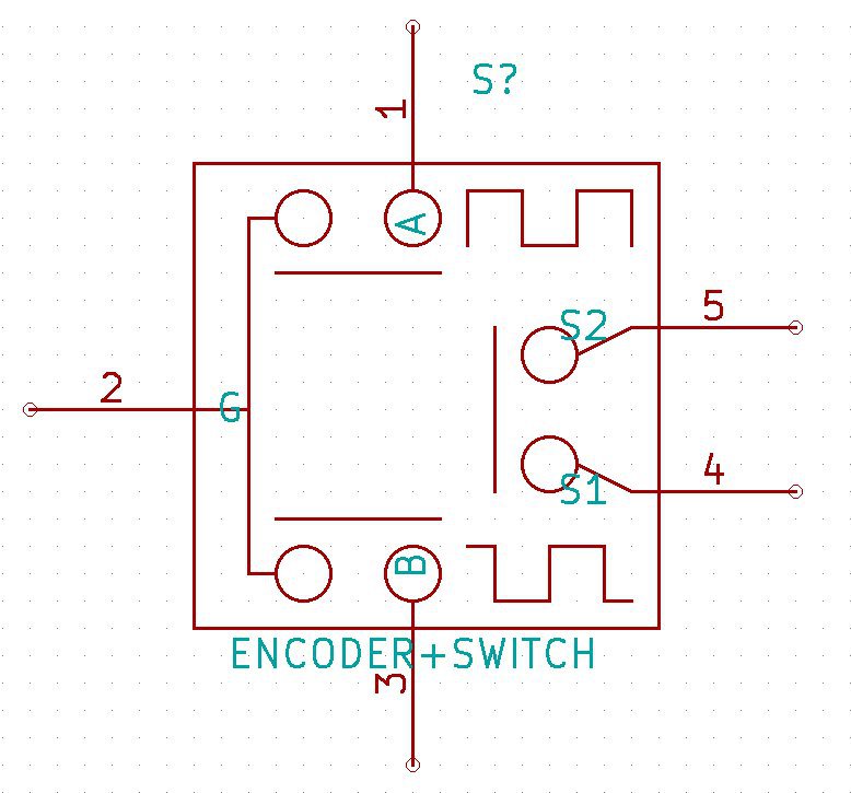 Un symbole électronique de l'encodeur