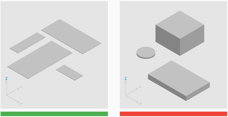 L'épaisseur est toujours à 1dp. Crédit : Google Design