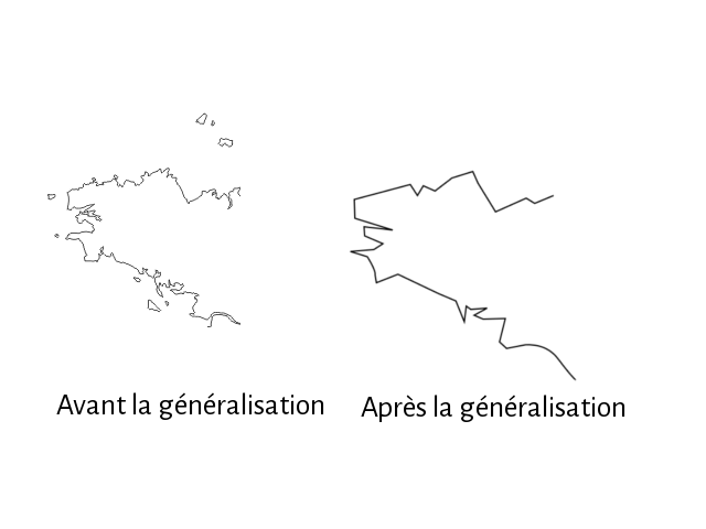 Généralisation de la Bretagne