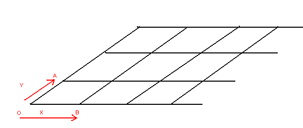 Exemple de tiles isométriques.