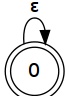 Logo de Les automates finis