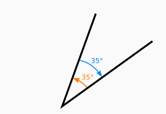 Deux angles avec la même mesure absolue, mais de sens opposés.