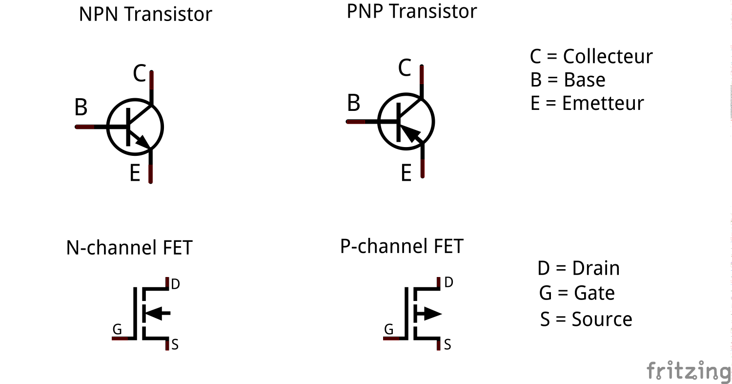 Symbole des transistors bipolaires en MOSFET