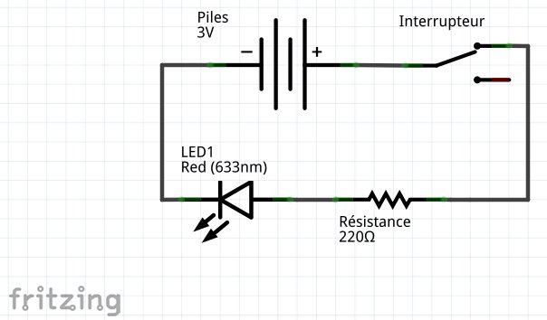 Une LED dans un circuit