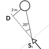 Logo de Artillerie et physique dans un jeu vidéo