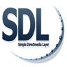 Logo de Utiliser la SDL en langage C