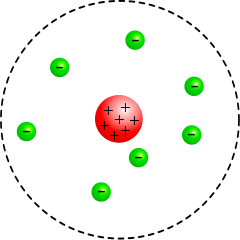 Modèle atomique d'après Rutherford -- Image libre de droits de Night Ink