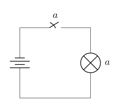 CH3 : circuit de base