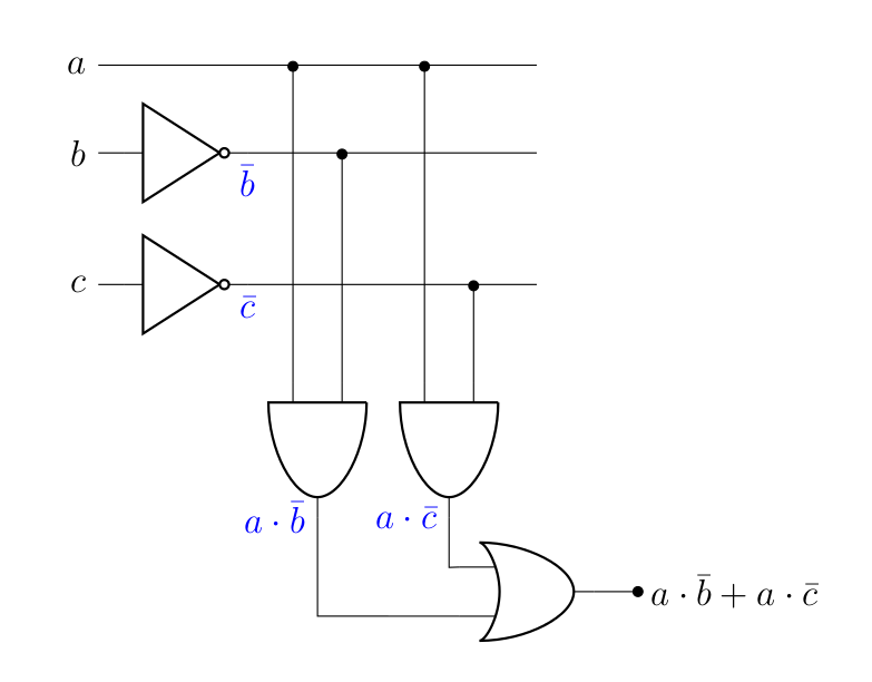 CH3 : circuit, version courte