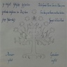 Logo de Zeste de Calligraphie #3 : le Serment d'Elendil