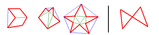 Quelques polygones non-convexes.