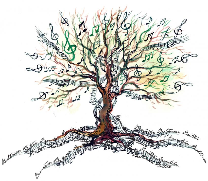 La musique, c'est comme un arbre : il y a un tronc commun, puis une multitude d'embranchements possibles, mais quelle que soit la direction que l'on prend, il y a toujours moyen d'aboutir à une belle fleur :)
