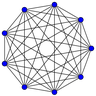 Logo de À la découverte des algorithmes de graphe