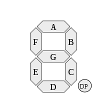 7 segments